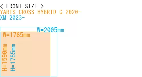 #YARIS CROSS HYBRID G 2020- + XM 2023-